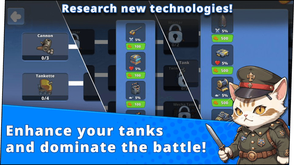 A commander-cat with a knife in his paws showing a slide on technology research